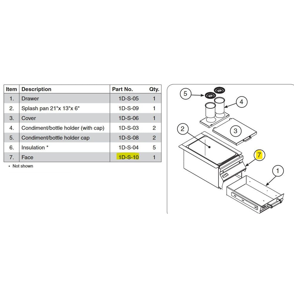 Fire Magic Bar Caddy Control Face