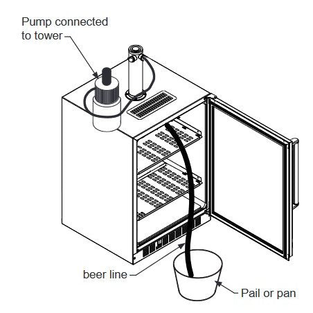 Fire Magic Kegerator Cleaning Kit