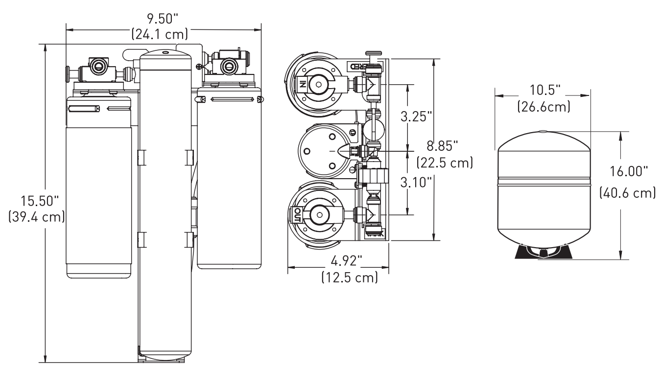 ROM-IV 3 Stage Reverse Osmosis System