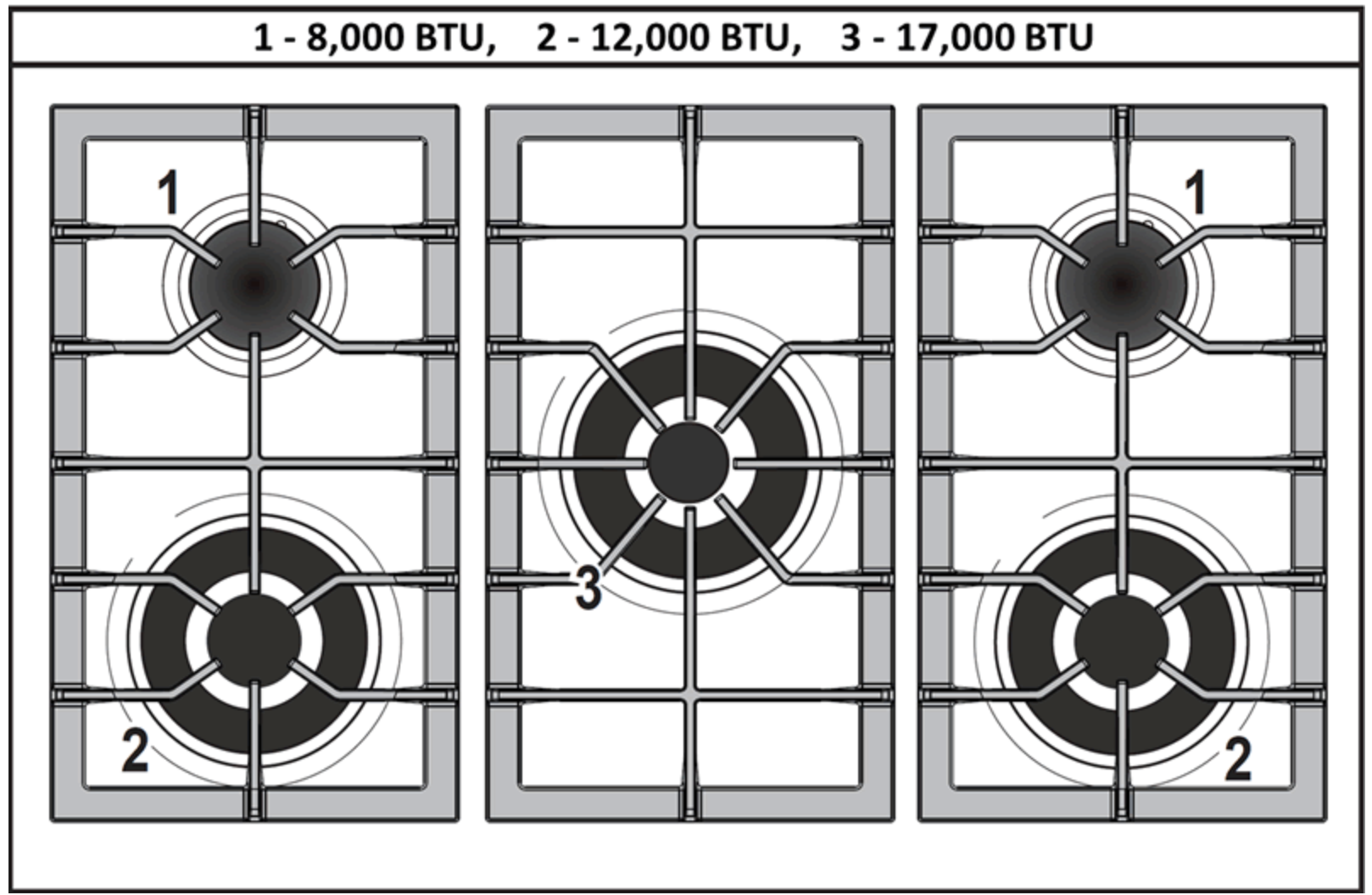 Designer 36" Gas Single Oven