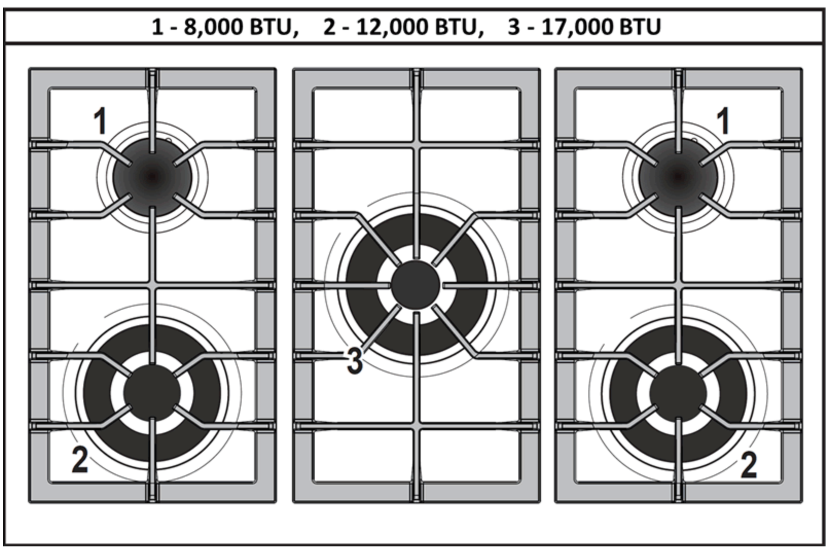 Prestige 36" Gas Double Oven Range - Stainless Steel