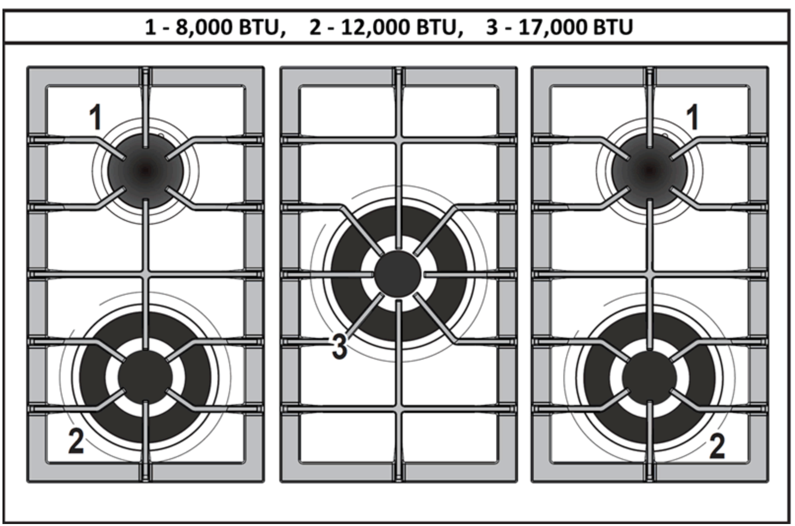 Verona Prestige 36" Gas Single Oven Range - VPFSGG365SS/E/W