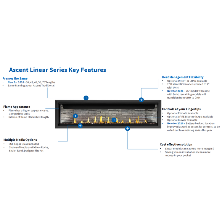Napoleon Ascent Linear 56 Direct Vent Fireplace, NG, Electronic Ignition view 2