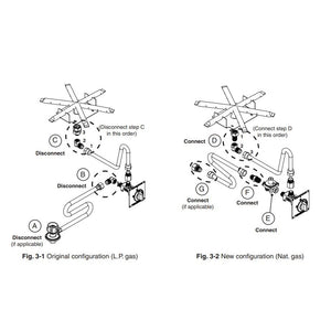 American Fyre Designs Propane to Natural Gas Conversion Kit for Push to Turn Models CK-11-NAT