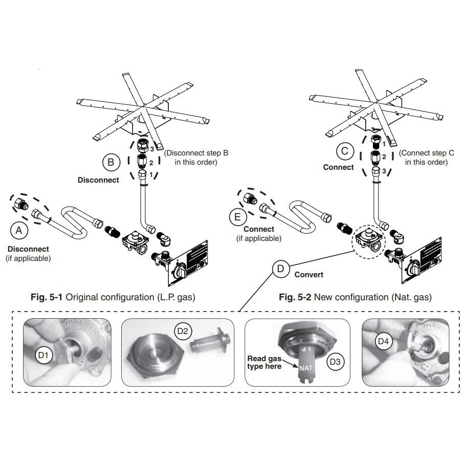 American Fyre Designs Propane to Natural Gas Conversion Kit for Push to Turn Models CK-12-NAT