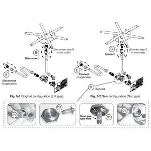 American Fyre Designs Propane to Natural Gas Conversion Kit for Push to Turn Models CK-12-NAT