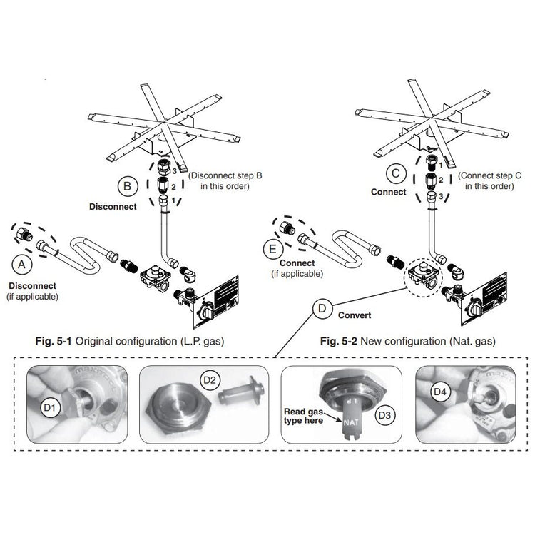 American Fyre Designs Propane to Natural Gas Conversion Kit for Push to Turn Models CK-12-NAT