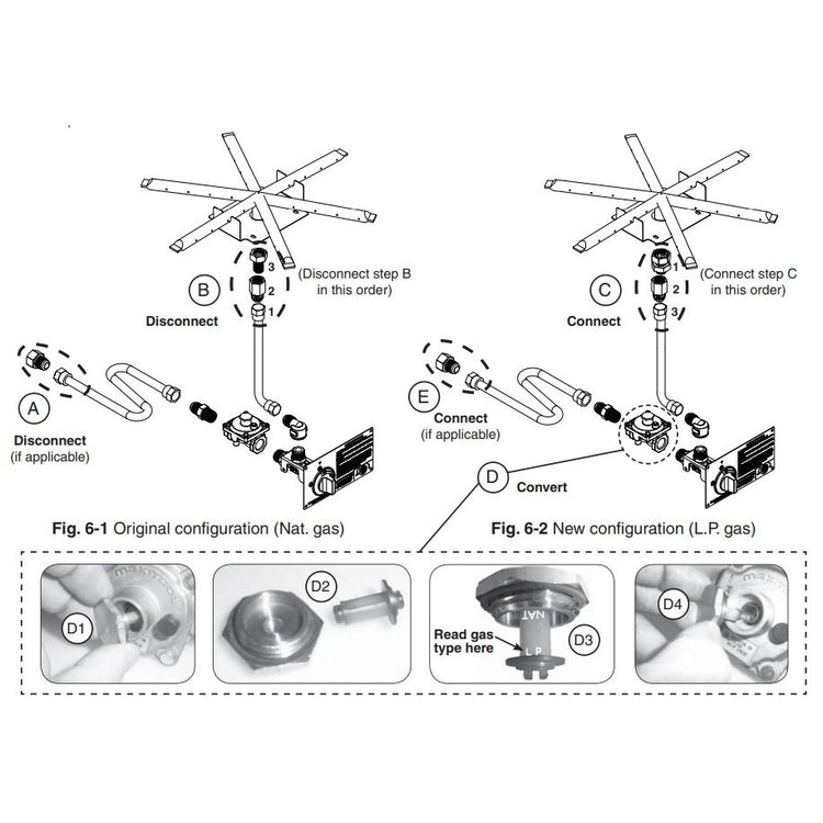American Fyre Designs Natural Gas to Propane Conversion Kit for Push to Turn Models CK-15-LP