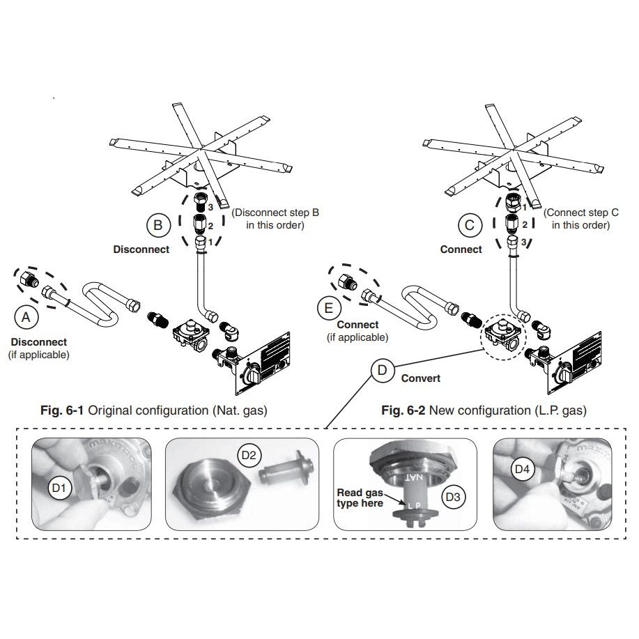 American Fyre Designs Natural Gas to Propane Conversion Kit for Push to Turn Models CK-15-LP