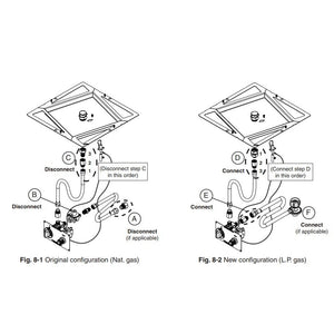 Real Fyre Fyreside Vent-Free Flex Connector Kit