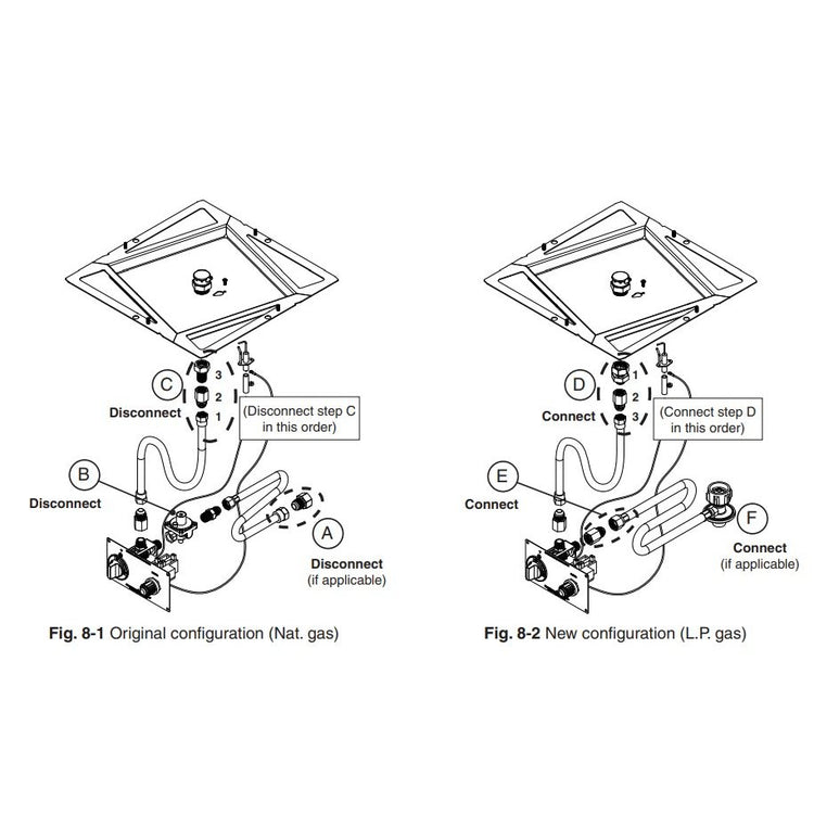 Real Fyre Fyreside Vent-Free Flex Connector Kit