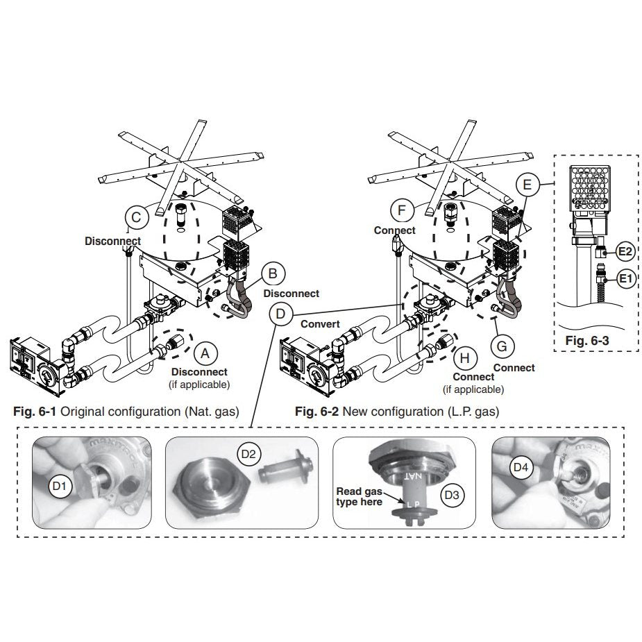 American Fyre Designs Natural Gas to Propane Conversion Kit for AWEIS Valve Models CK-74-LP