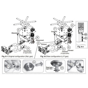 American Fyre Designs Natural Gas to Propane Conversion Kit for AWEIS Valve Models CK-74-LP
