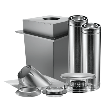 Duravent 6 inch DuraPlus Manufactured Home Kit
