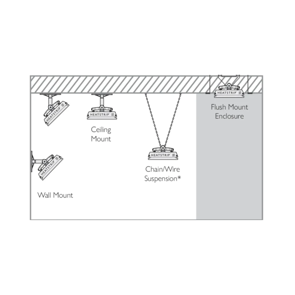 Heatstrip Flush Mount Kit for X-THG2400BA view 2