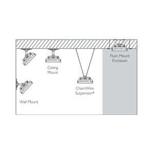 Heatstrip Flush Mount Kit for X-THG2400BA view 2