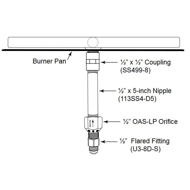 Firegear Universal LP Conversion Kit OAS-LPK47